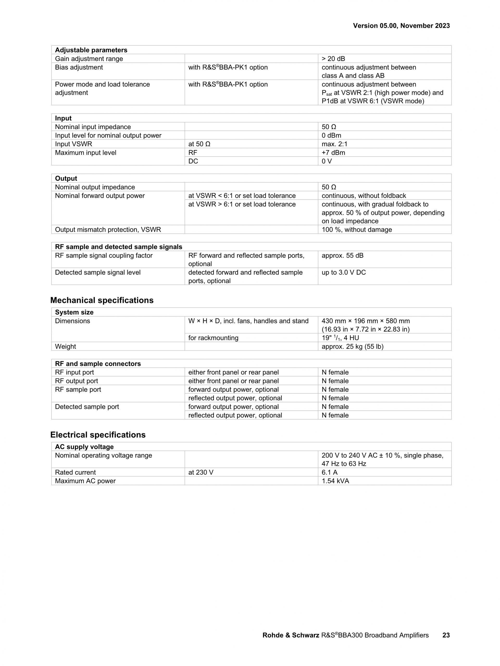 ROHDE & SCHWARZ 로데슈바르츠 로데슈바르즈 BBA300 – 광대역 증폭기 (가격문의)