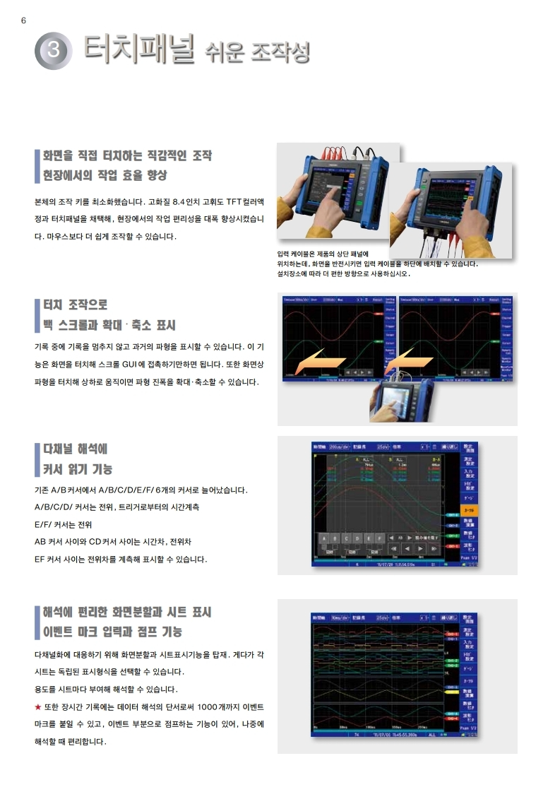 히오키 HIOKI MR8875 | 메모리 하이코더 (가격문의)