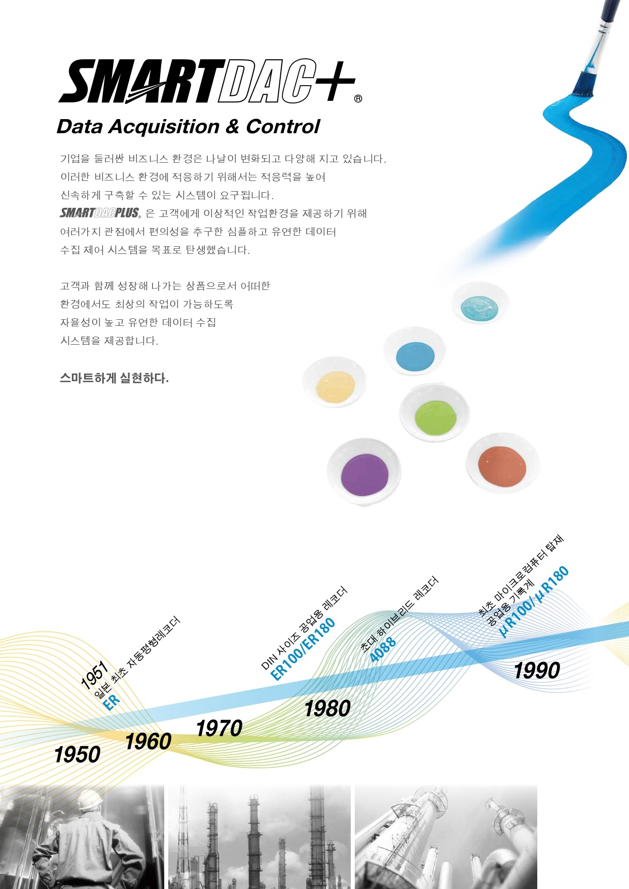 YOKOGAWA 요꼬가와 GP10 – SmartDAC+ GP시리즈 (Max.100ch) (가격문의)