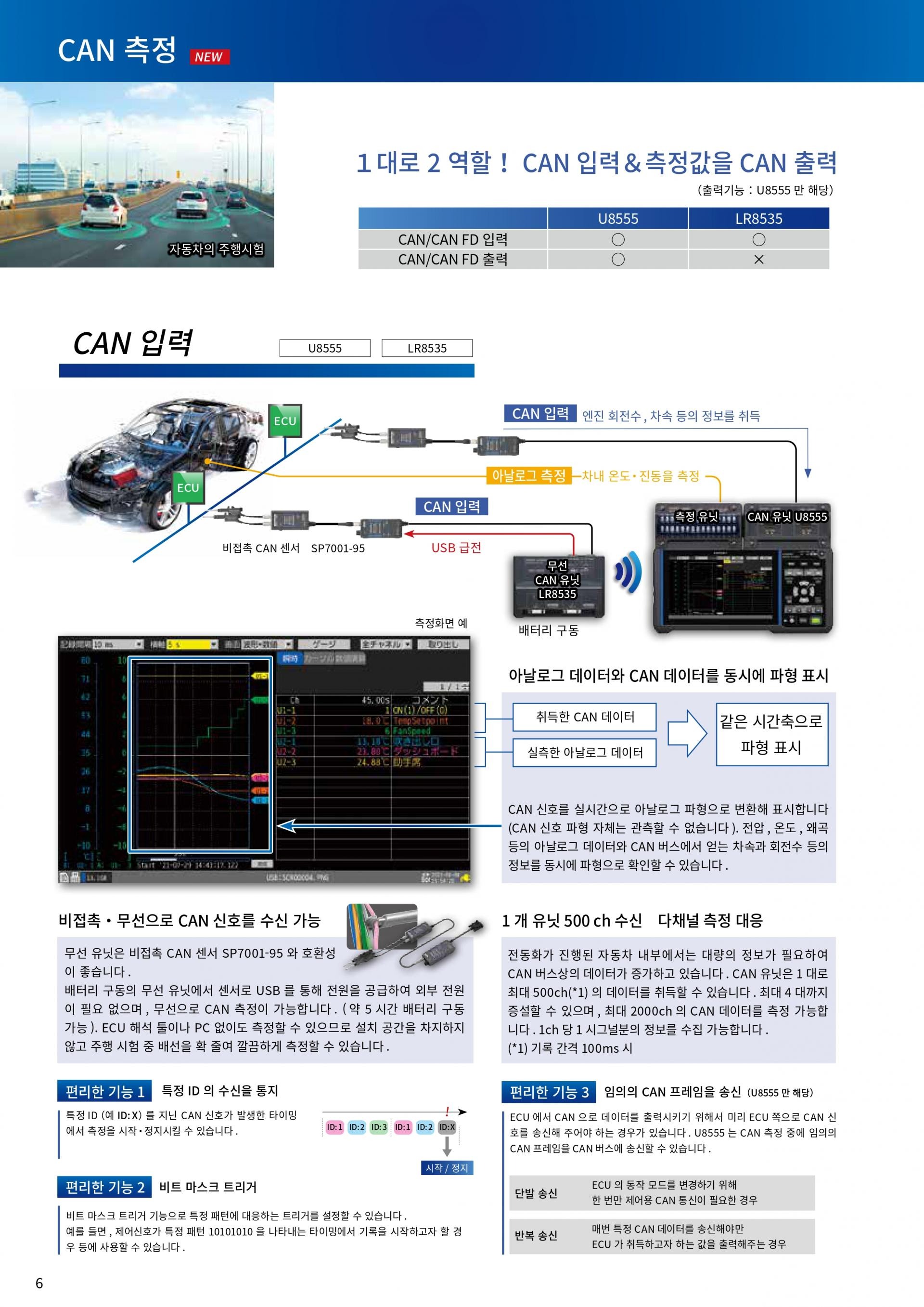 히오키 HIOKI LR8450 메모리 하이로거 (Max.120~330ch) (가격문의)