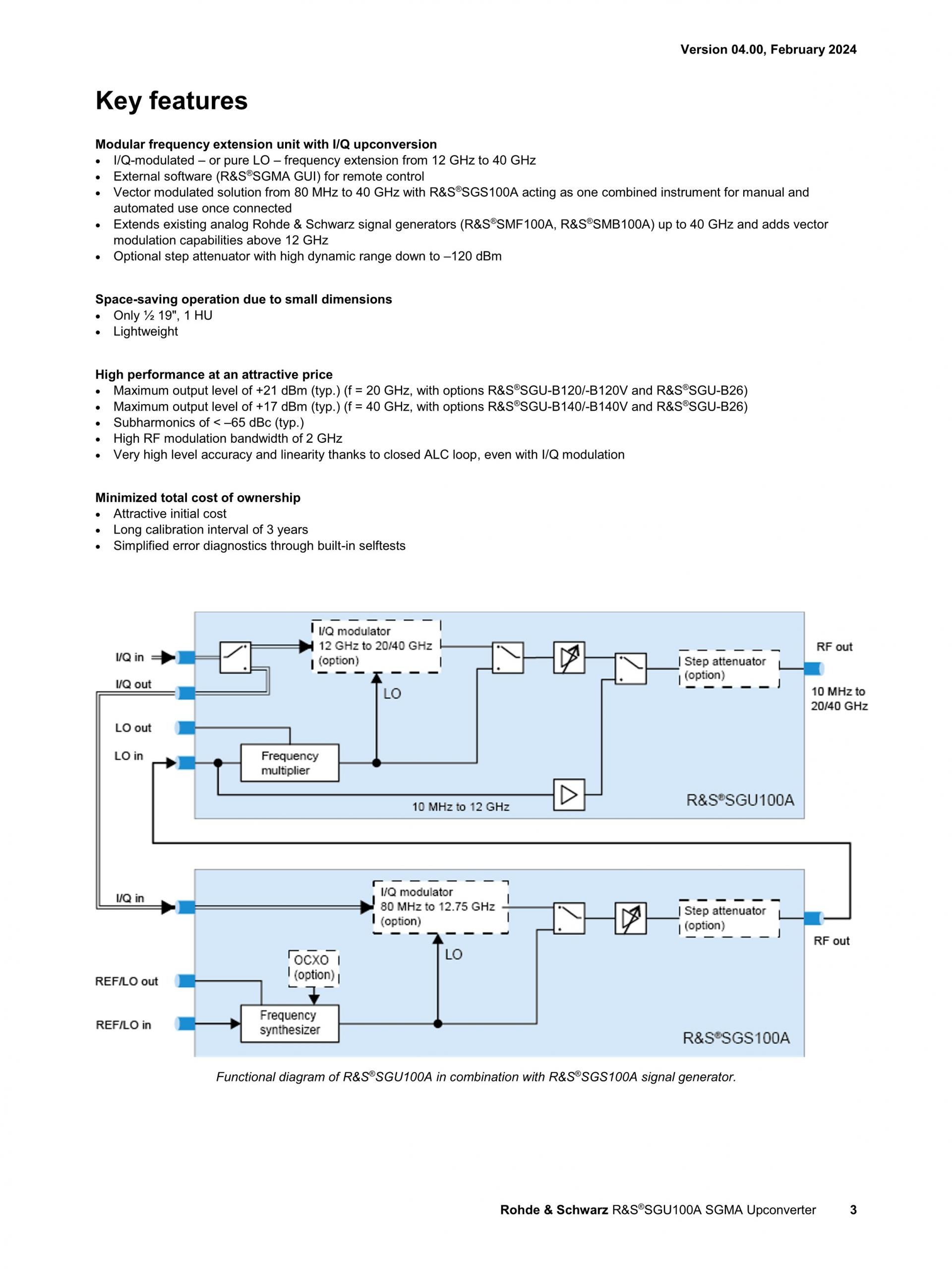 ROHDE & SCHWARZ 로데슈바르츠 로데슈바르즈 SGU100A SGMA 업컨버터 – 굿맨시스템 (가격문의)