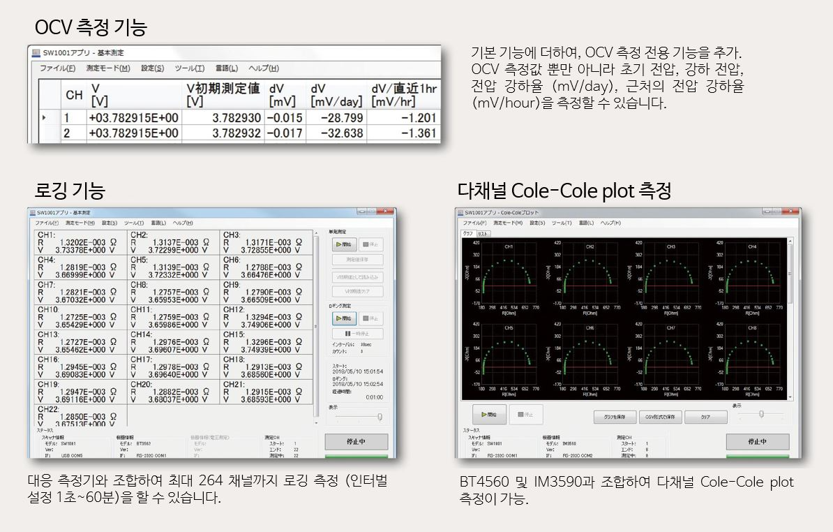 HIOKI 히오키 SW1001 스위치 메인 프레임 – 굿맨시스템 (가격문의)