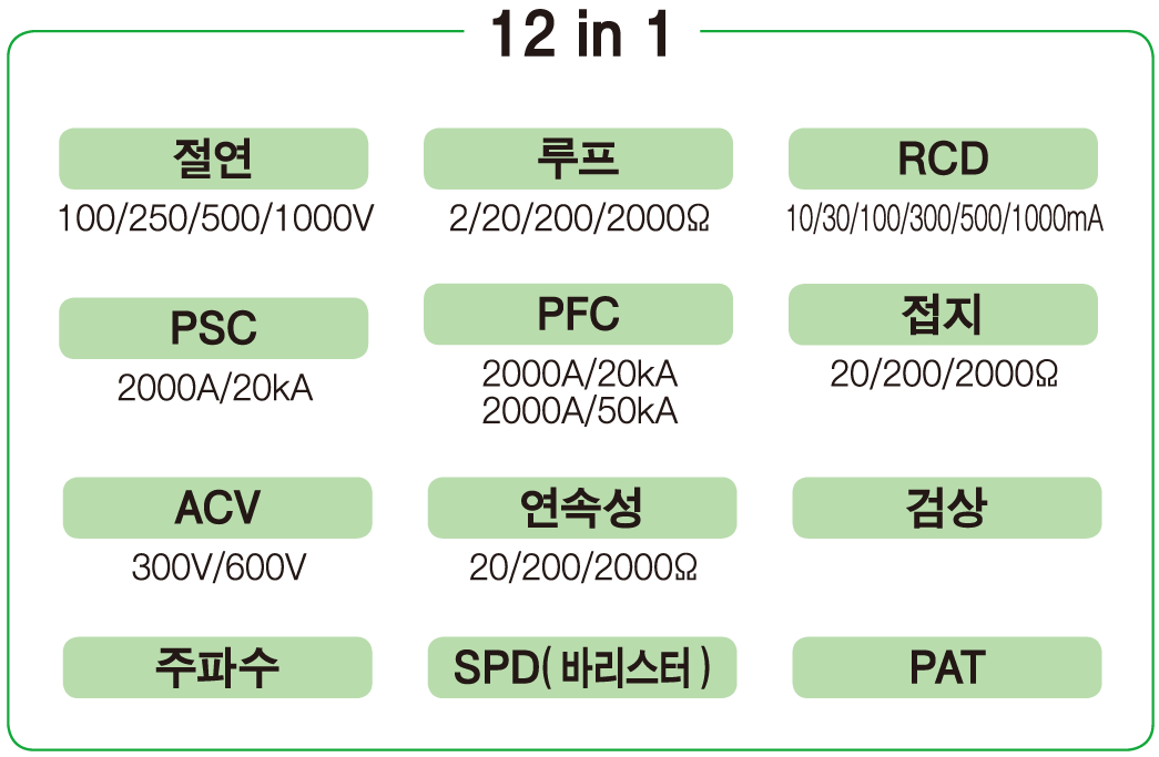 교리츠(교리스) KYORITSU KEW 6516BT 다기능 테스터 ()