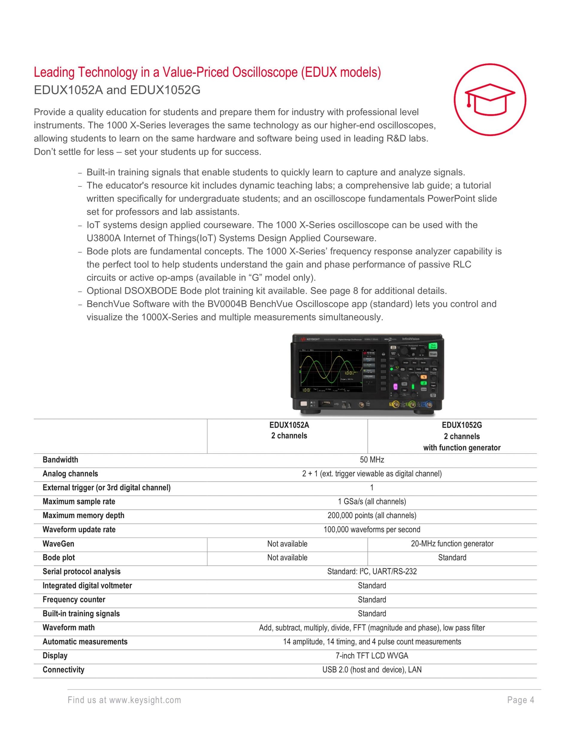 KEYSIGHT 키사이트 DSOX1202A 디지털 오실로스코프 70/100/200 MHz 2CH (가격문의)