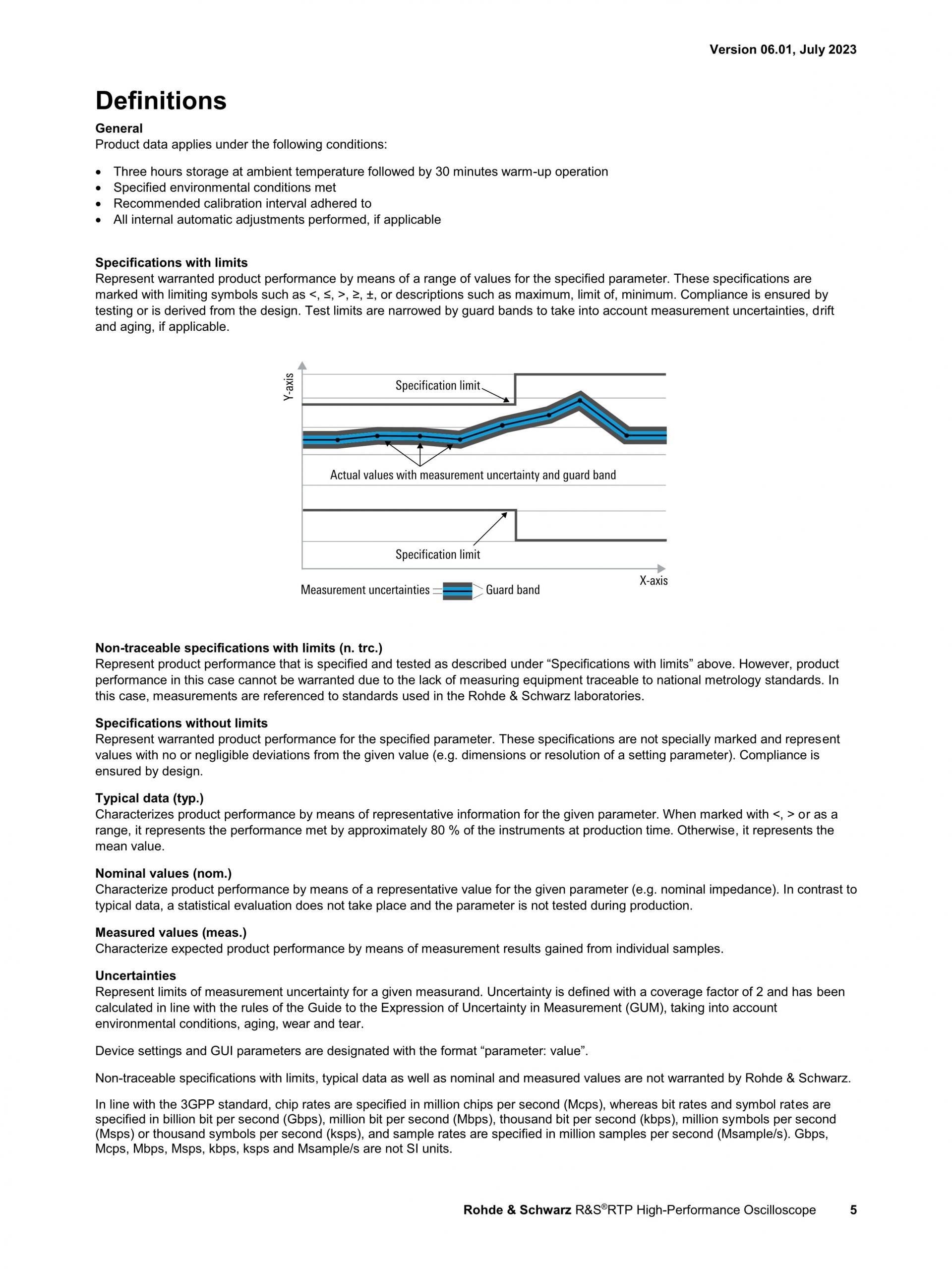 로데슈바르즈 ROHDE & SCHWARZ RTP 오실로스코프 (가격문의)