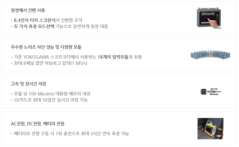 YOKOGAWA 요꼬가와 DL350 스코프코더 – 굿맨시스템 (가격문의)