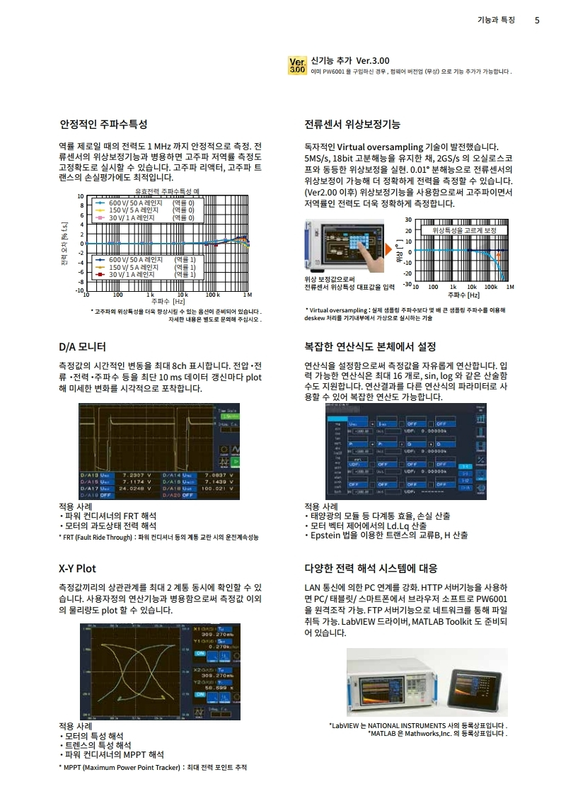 히오키 HIOKI PW6001 파워 아날라이저 – 굿맨시스템 (가격문의)