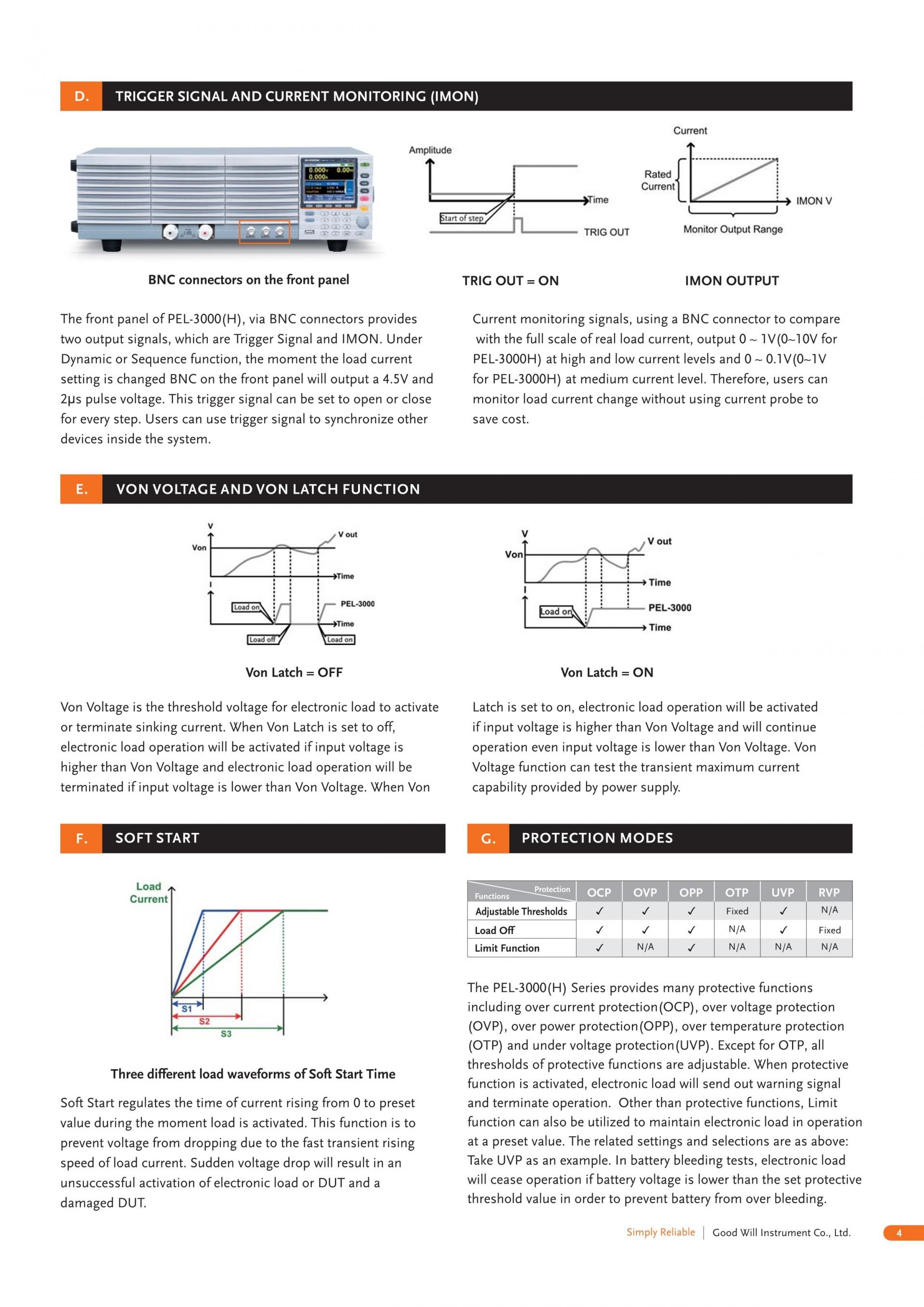 GW INSTEK 굿윌 인스텍 굿윌인스텍 PEL-3000 & PEL-3000H 프로그래머블 벤치탑 DC 전자부하 시리즈 (가격문의)