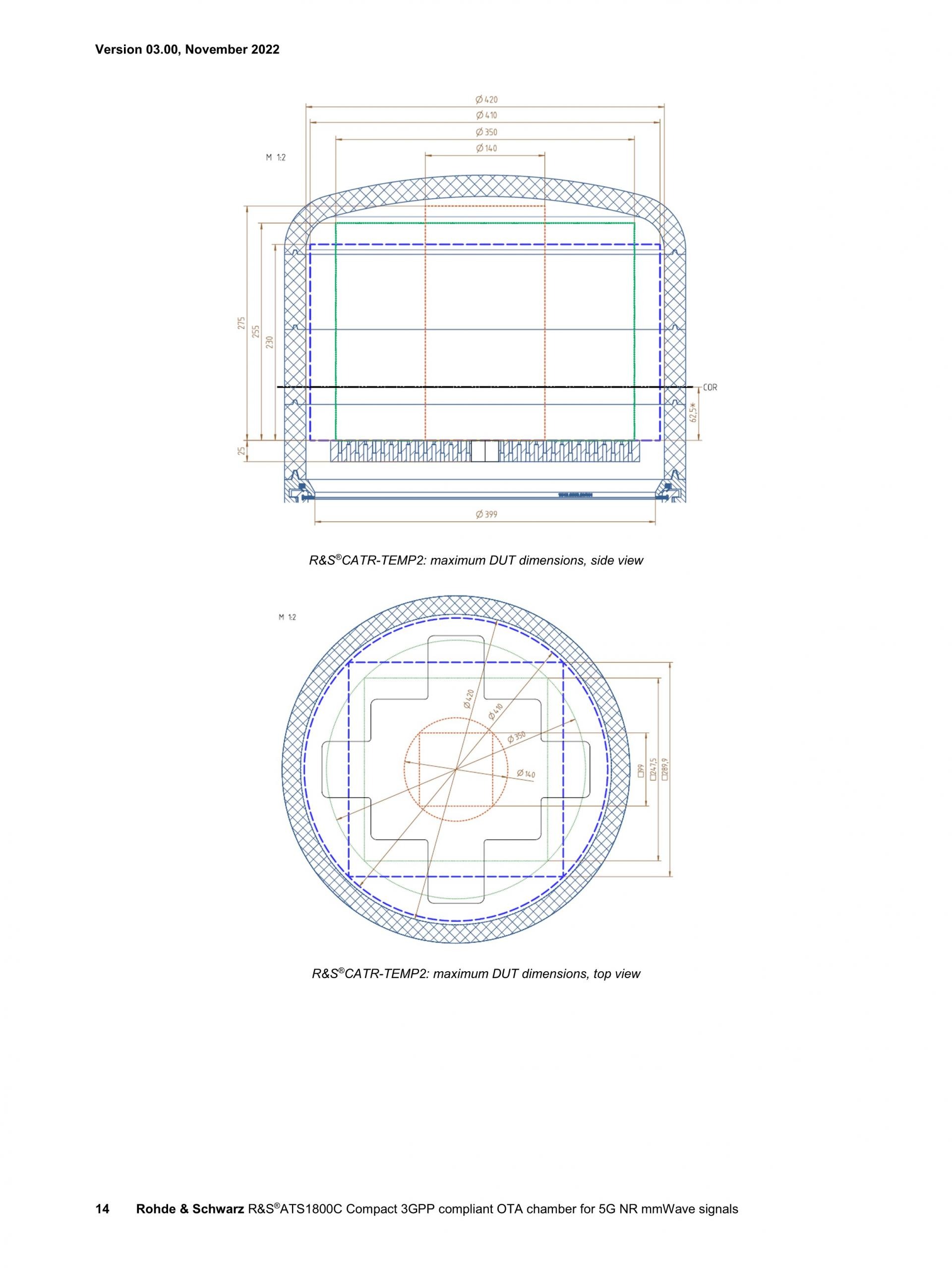 ROHDE & SCHWARZ 로데슈바르츠 로데슈바르즈 ATS1800C OTA챔버 (가격문의)
