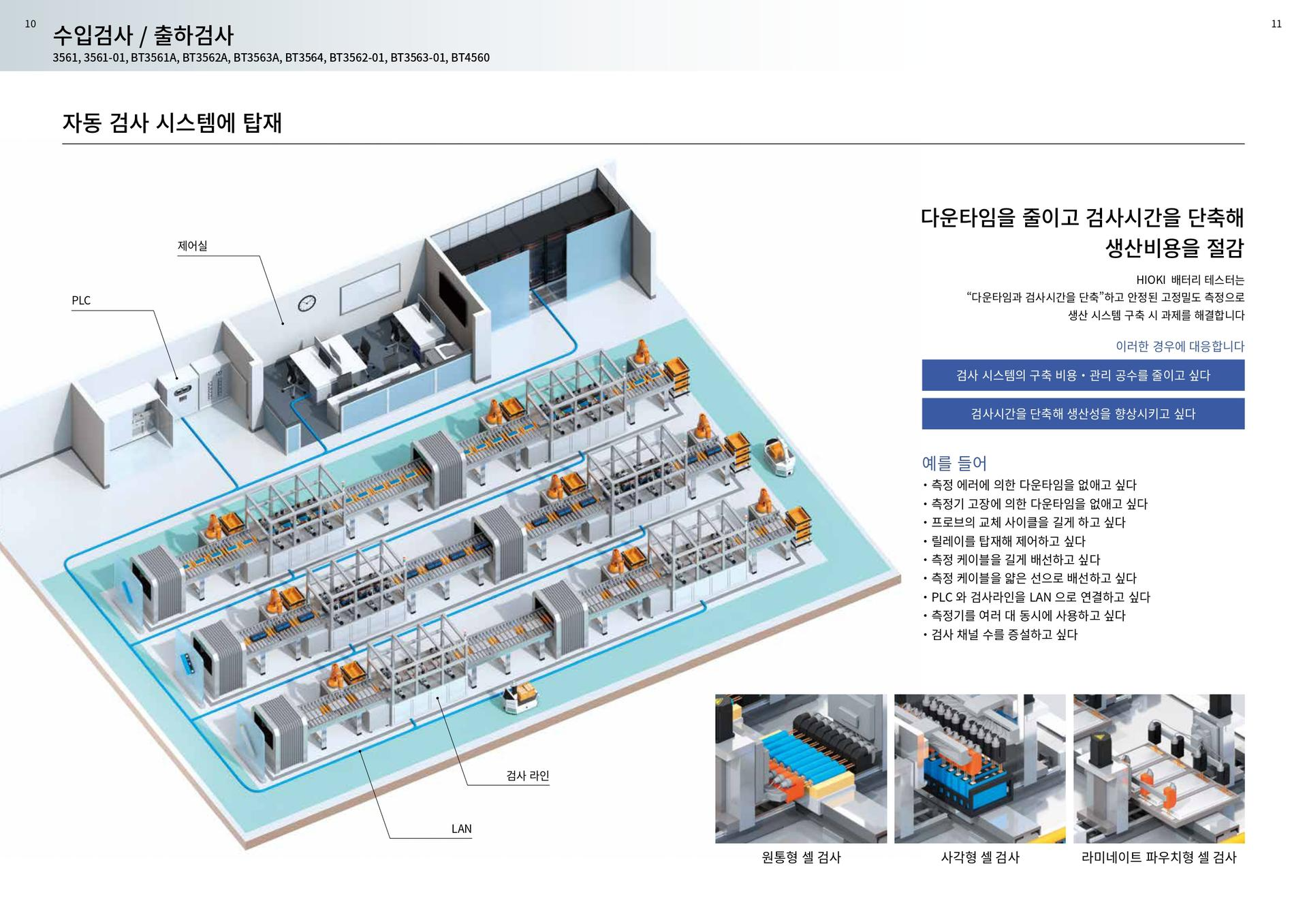 히오키 HIOKI BT3562A 배터리 하이테스터 – 굿맨시스템 (가격문의)