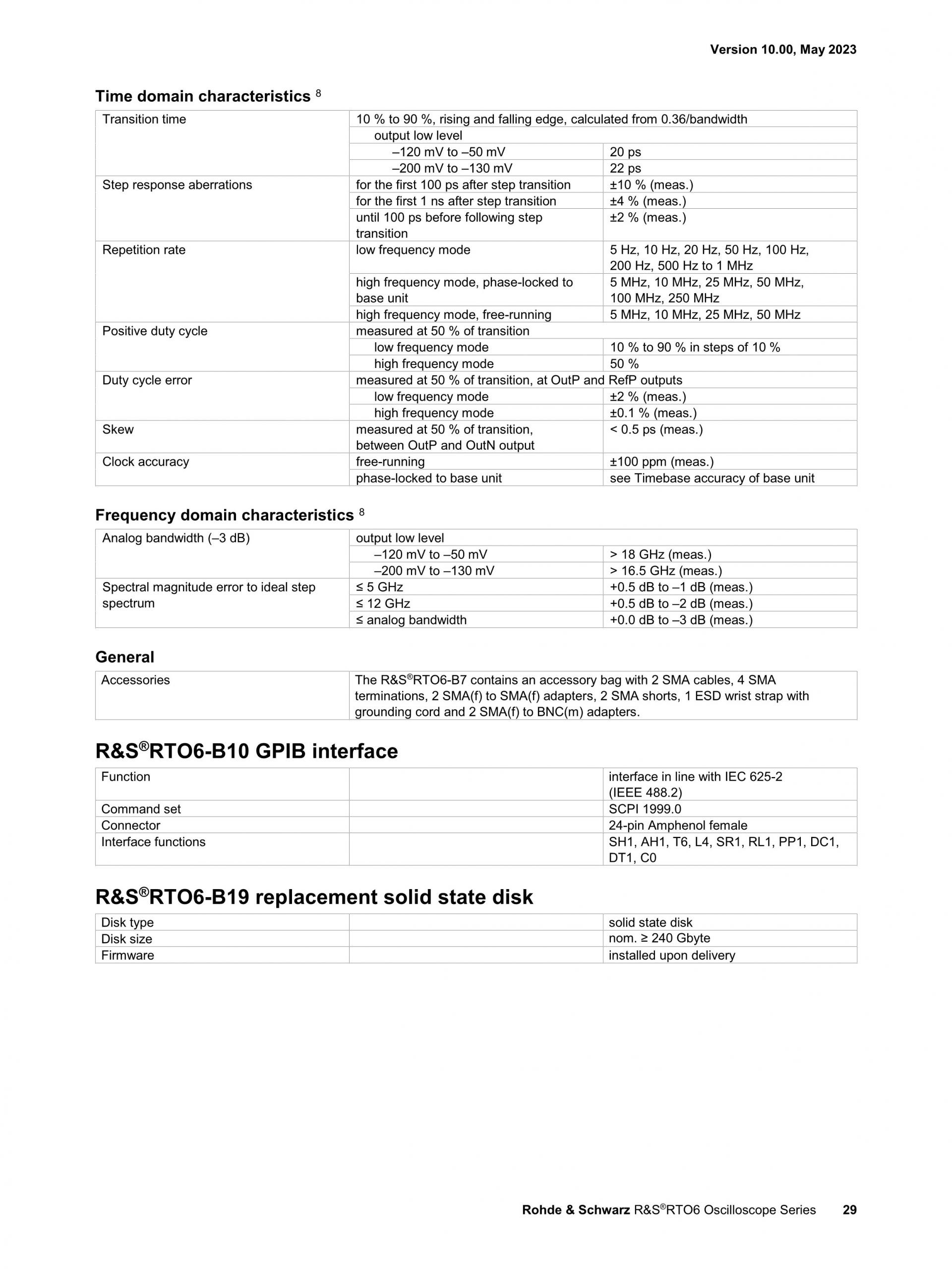로데슈바르즈 ROHDE & SCHWARZ RTO6 오실로스코프 – 굿맨시스템 (가격문의)