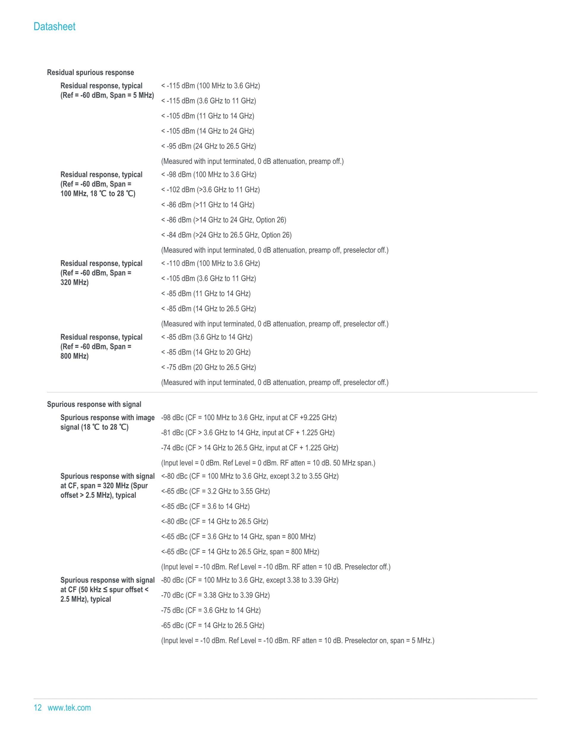 TEKTRONIX 텍트로닉스 RSA7100 광대역 신호 분석기 시리즈 RSA7100A / RSA7100B (가격문의)
