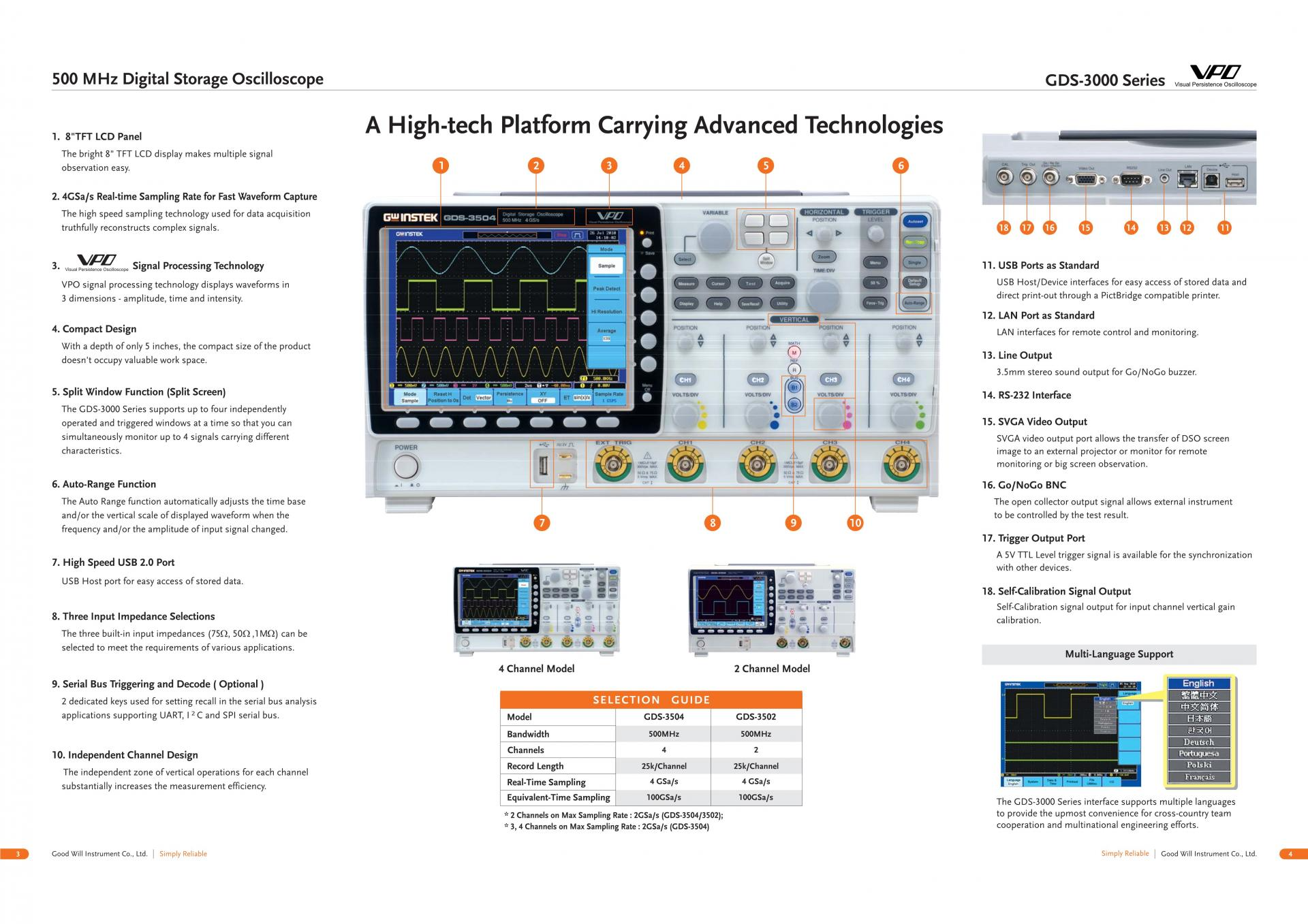 GW INSTEK 굿윌 인스텍 굿윌인스텍 GDS-3352A 디지털 오실로스코프 (가격문의)