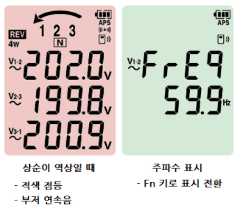 HIOKI 히오키 PD3259-50 디지털 검상기 – 굿맨시스템 (가격문의)