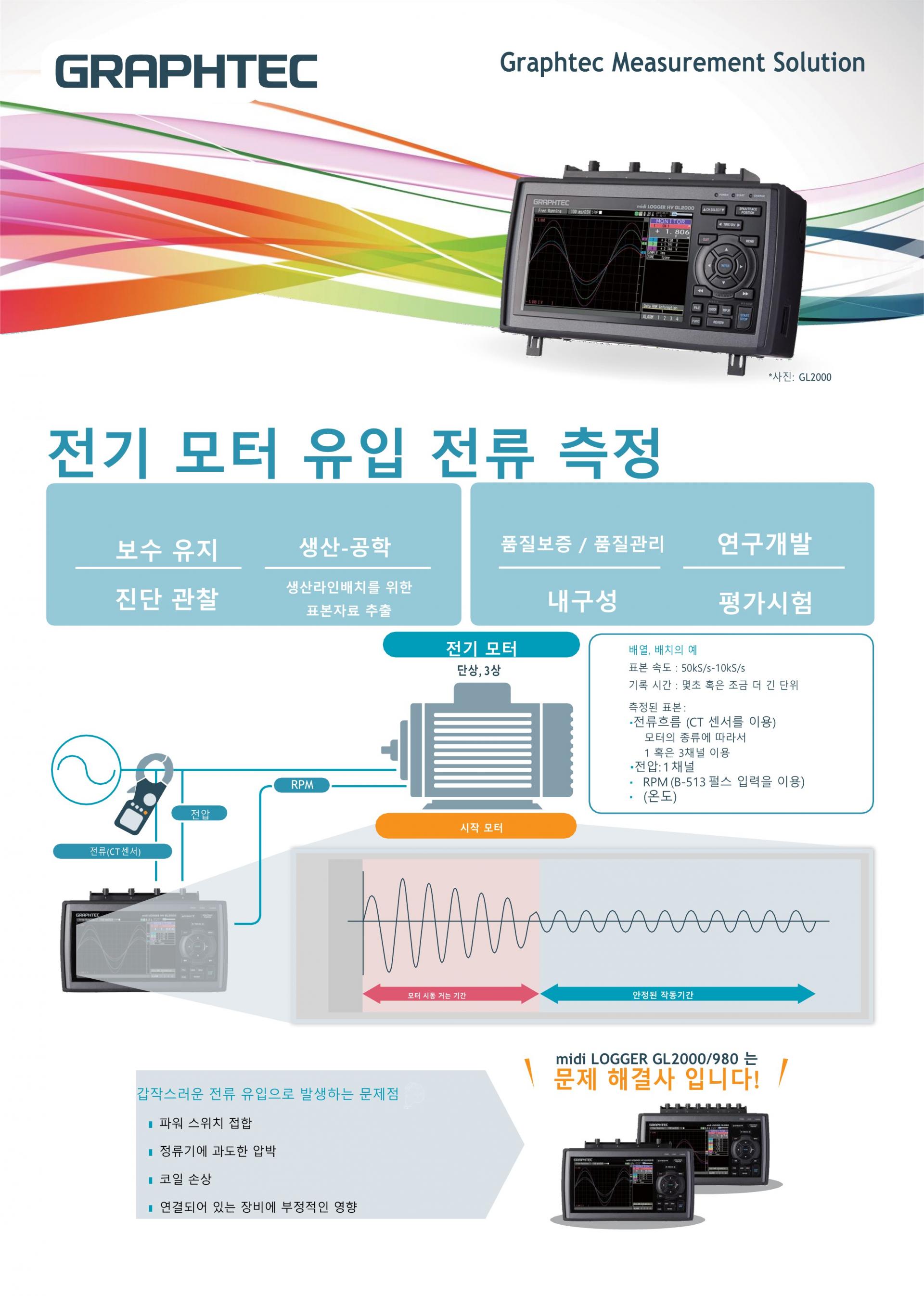 GRAPHTEC 그라프텍 GL2000 – 4채널 고속 고전압 데이터로거 - 가격문의