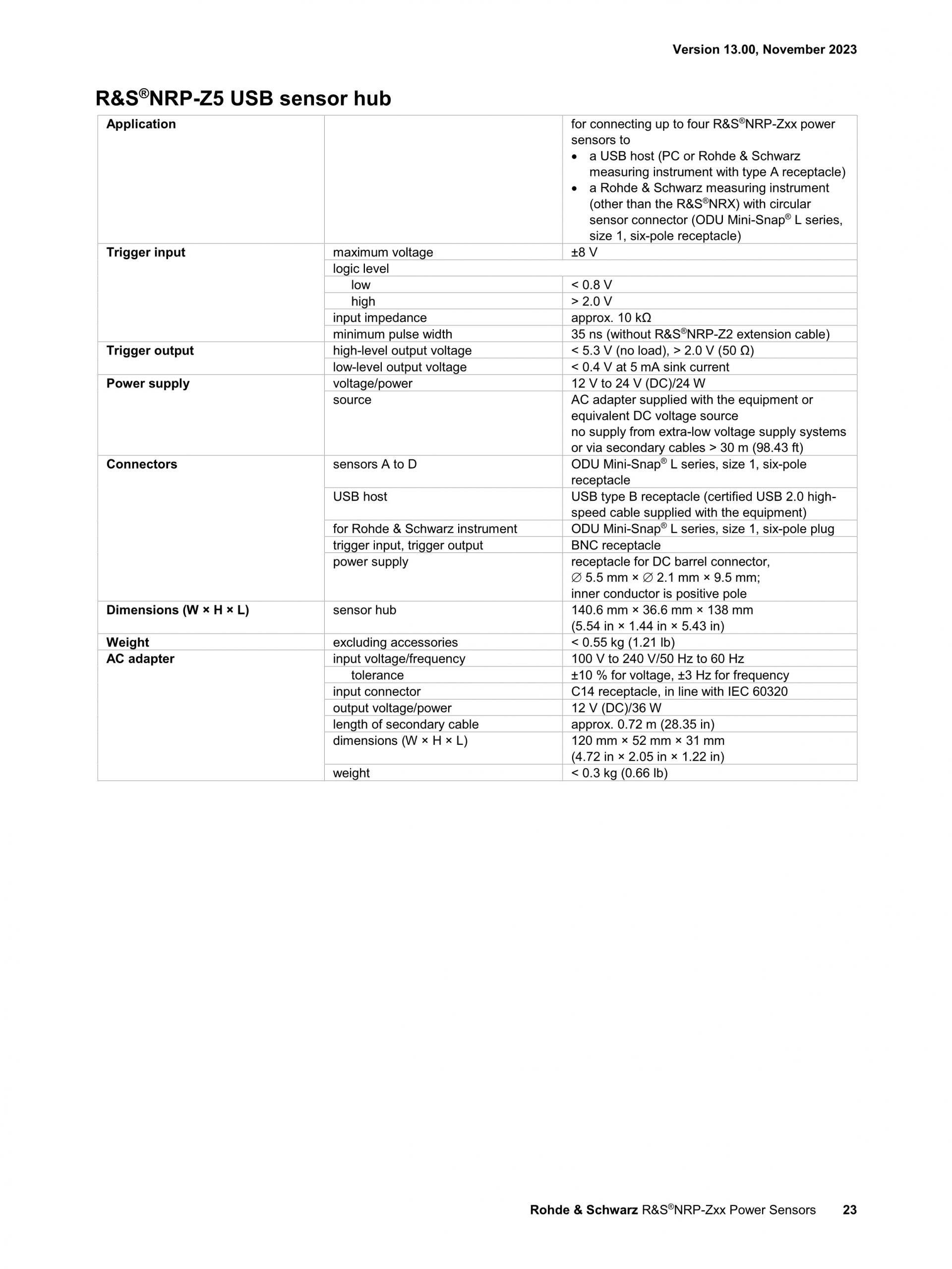 ROHDE & SCHWARZ 로데슈바르츠 로데슈바르즈 NRP-Z 2-path 다이오드 파워 센서 (가격문의) – 굿맨시스템
