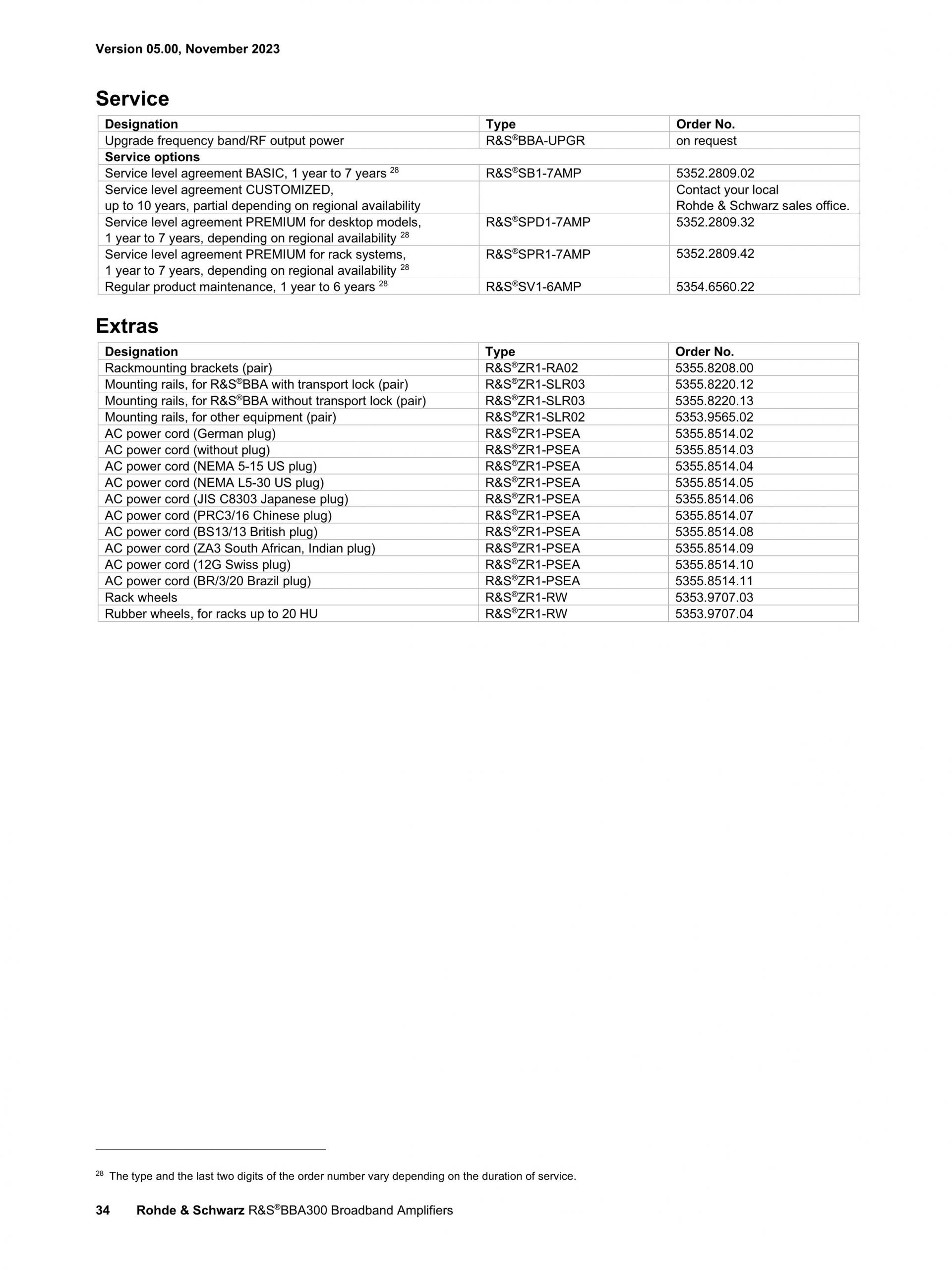 ROHDE & SCHWARZ 로데슈바르츠 로데슈바르즈 BBA300 – 광대역 증폭기 (가격문의)