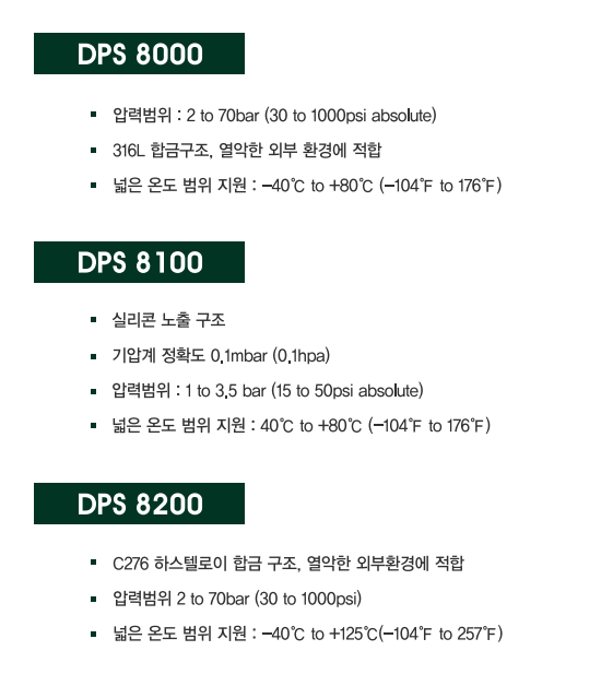 드럭 DRUCK DPS8000 | 고정밀 디지털 압력센서 - 가격문의