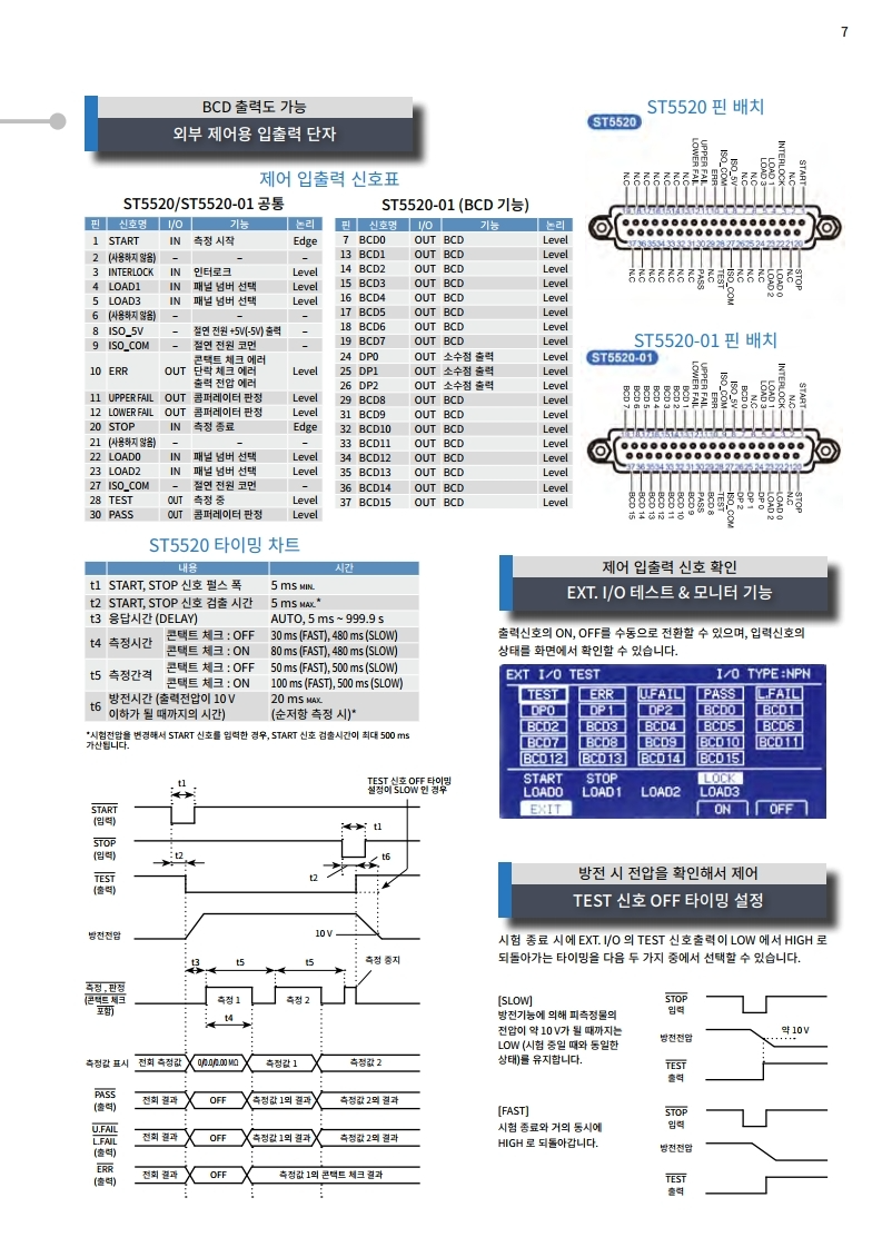 히오키 HIOKI ST5520 절연저항시험기 (가격문의)