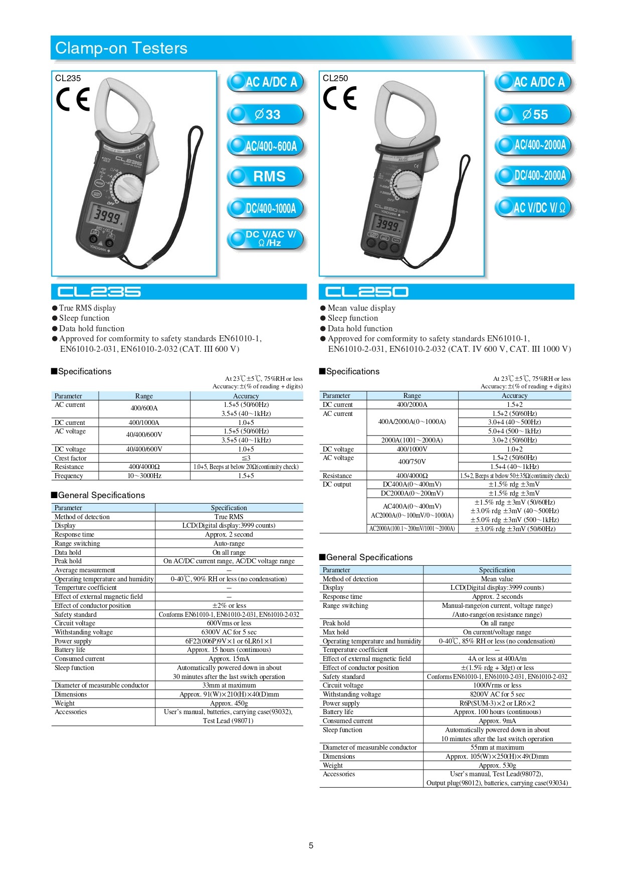 YOKOGAWA 요꼬가와 30031A, 30032A 누설 클램프 온 테스터 (가격문의)