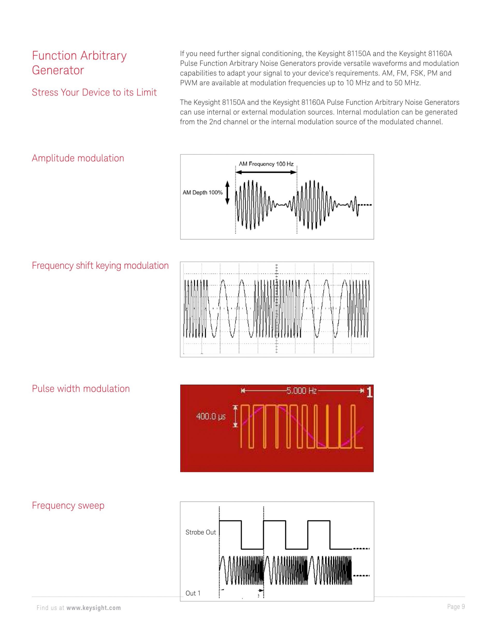 KEYSIGHT 키사이트 81150A | 펄스 함수 임의 노이즈 발생기 (가격문의)