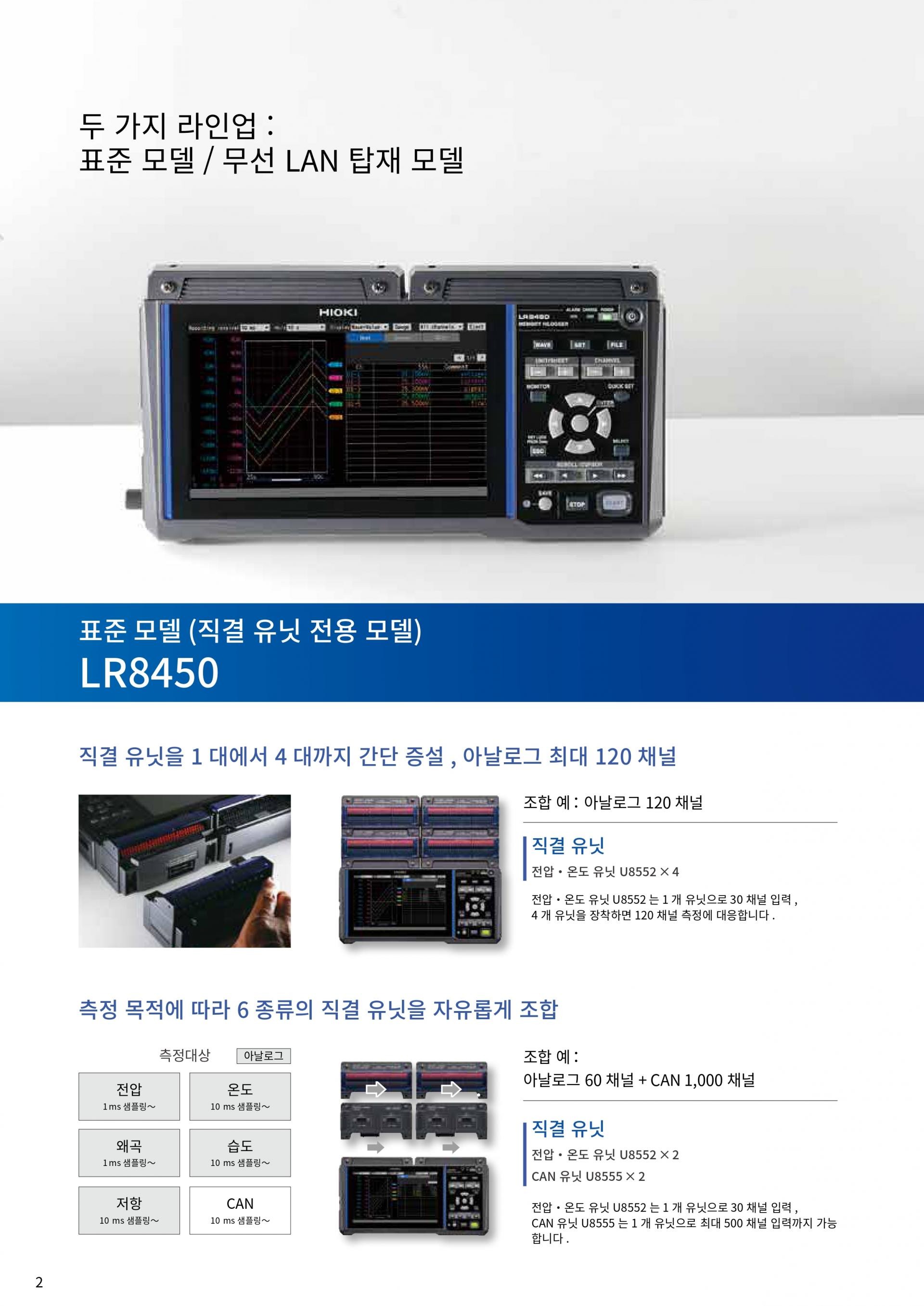 히오키 HIOKI LR8450 메모리 하이로거 (Max.120~330ch) (가격문의)