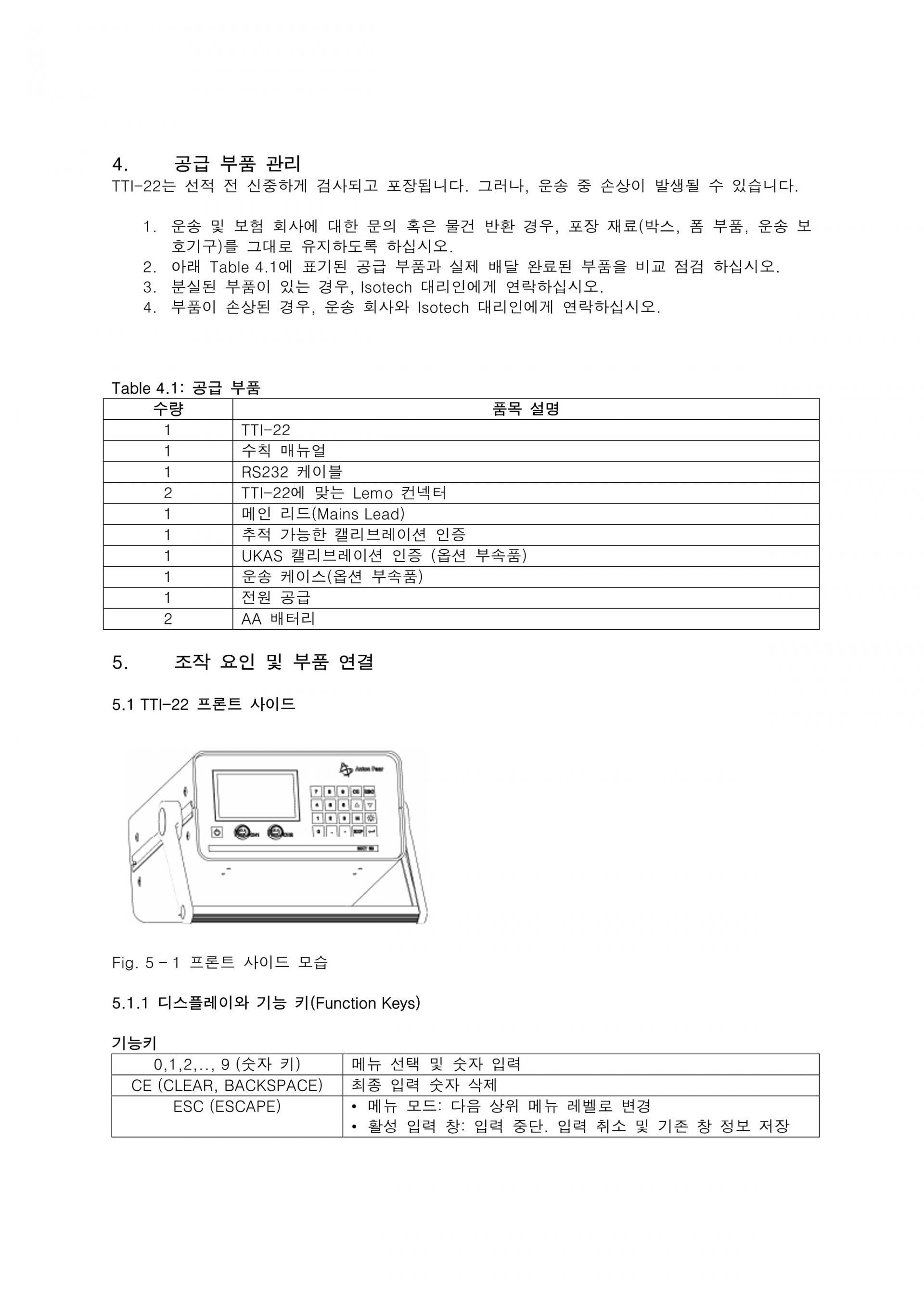ISOTECH 아이소텍 TTI-22 | 정밀 온도 인디게이터 (가격문의)
