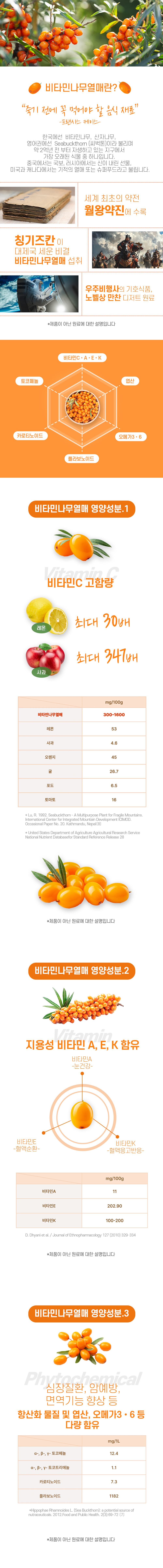 야매주부 X 탐나는 비타즙