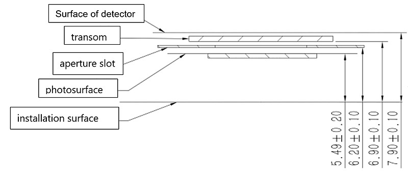 640×512 InGaAs array detector : InGaAs photodiode