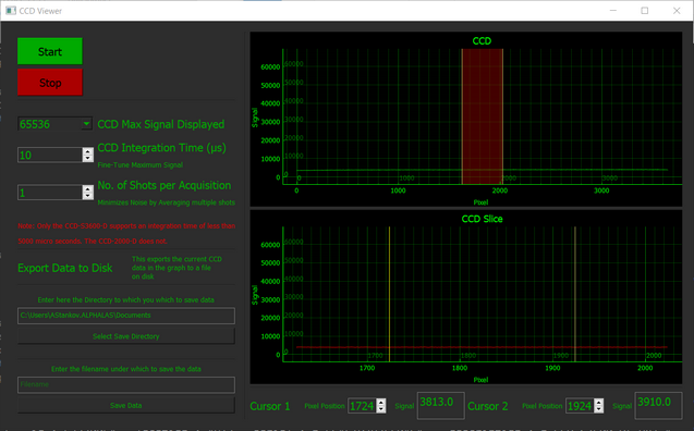 Advanced Digital CCD Line Camera with Hi-Speed USB, Software & LabVIEW ...