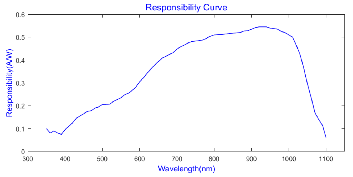 20250313-103123.png