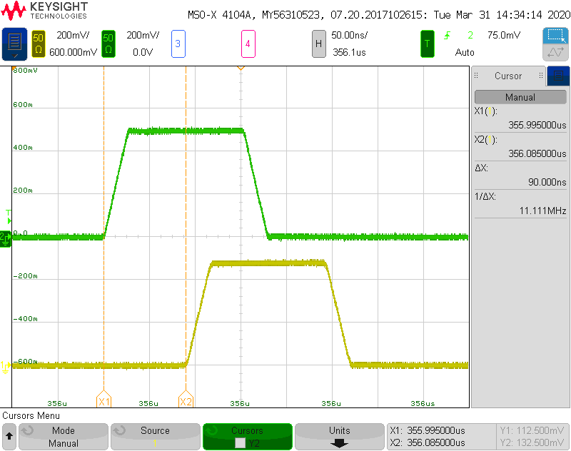 ALPHA250 250 MSPS acquisition board input to output latency