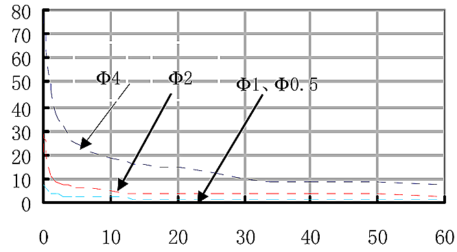 T3.png
