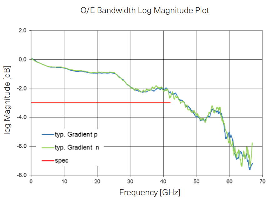 40GHz 1.png