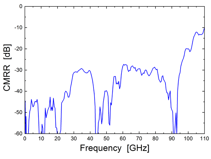 85GHZ.1.png 85GHZ.1.png