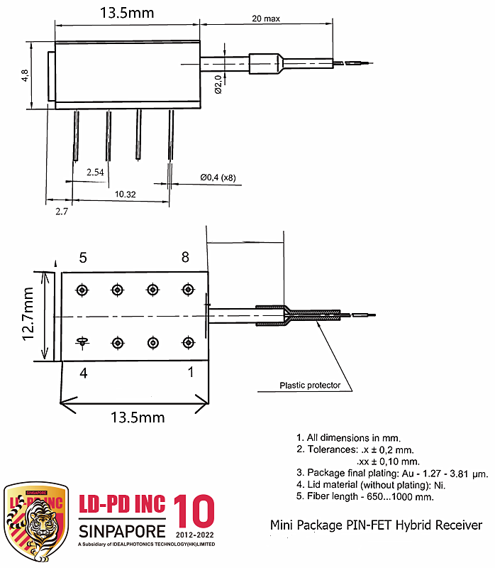High Sensitivity PIN-FET Receiver Module : InGaAs PD Module