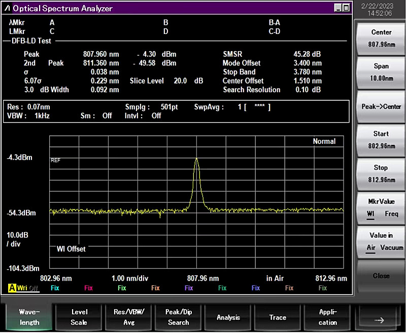 808nm Narrow linewidth Laser diode : External Cavity Laser