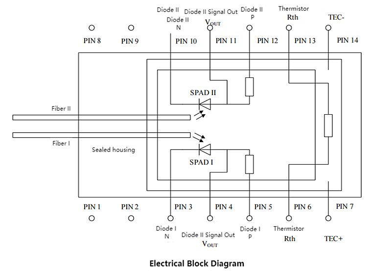 SPD6524Q3.png
