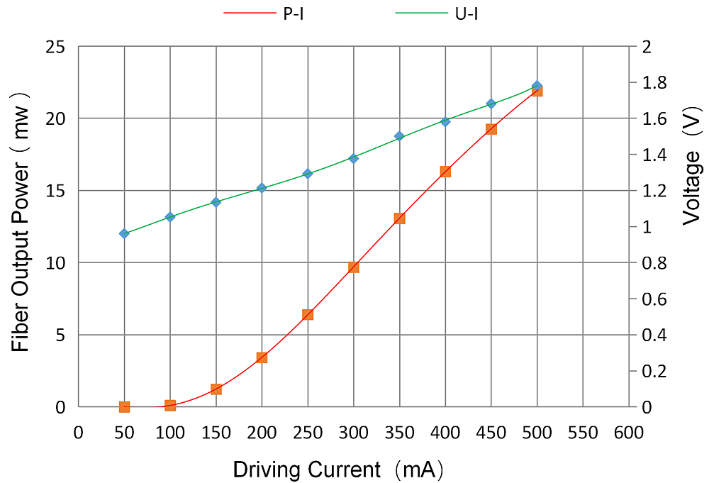 YNXSWOT4YI5(1[4)DU@3S@U_副本 (2).png