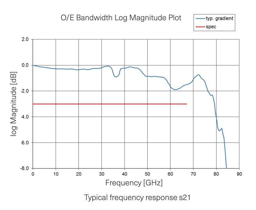 45 GHZ1.png