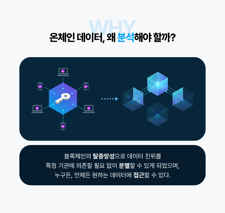 온체인 데이터 애널리스트 양성 과정 Ondait 7806