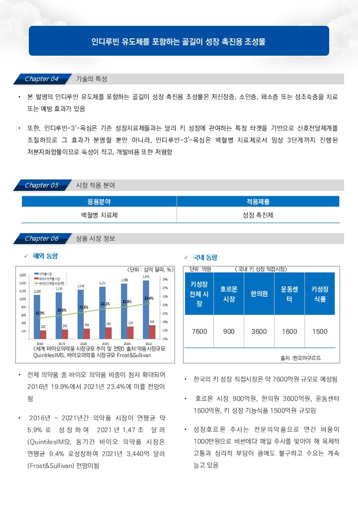 슬라이드2.JPG