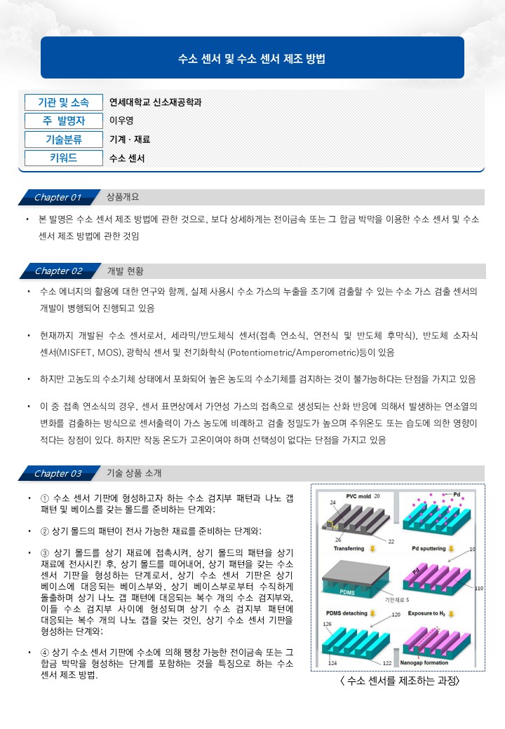 슬라이드1.JPG