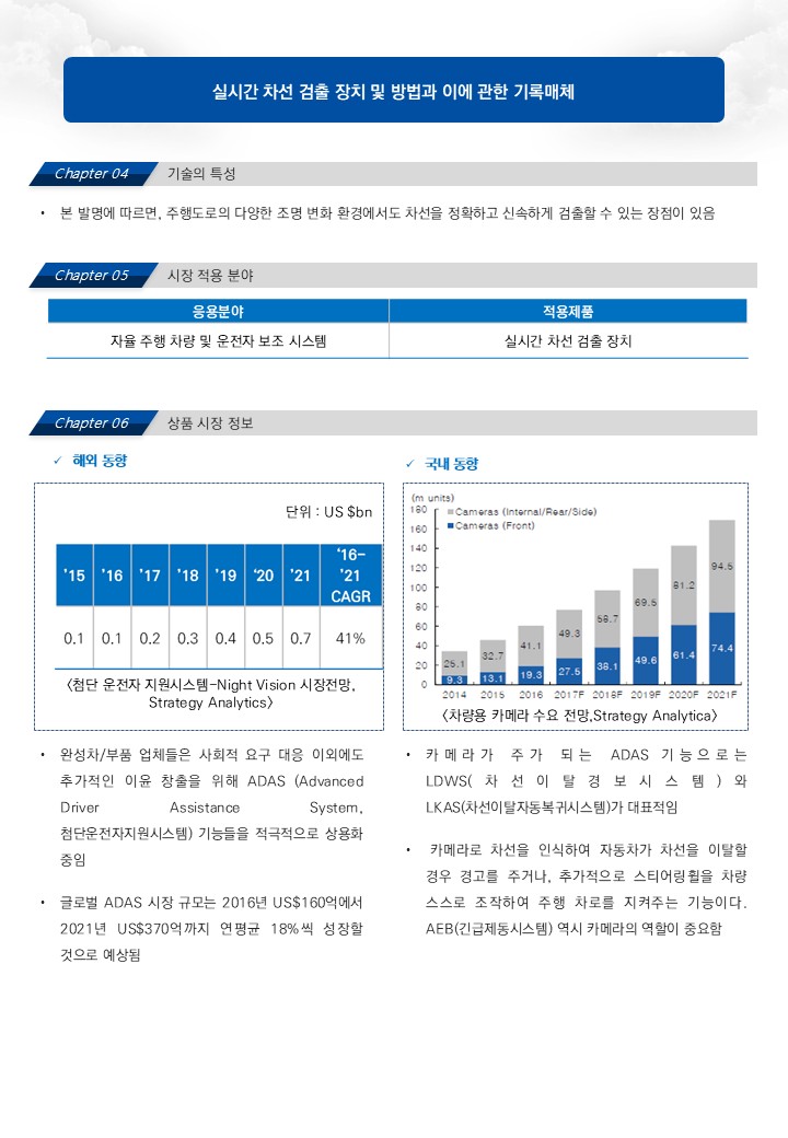 슬라이드2.JPG