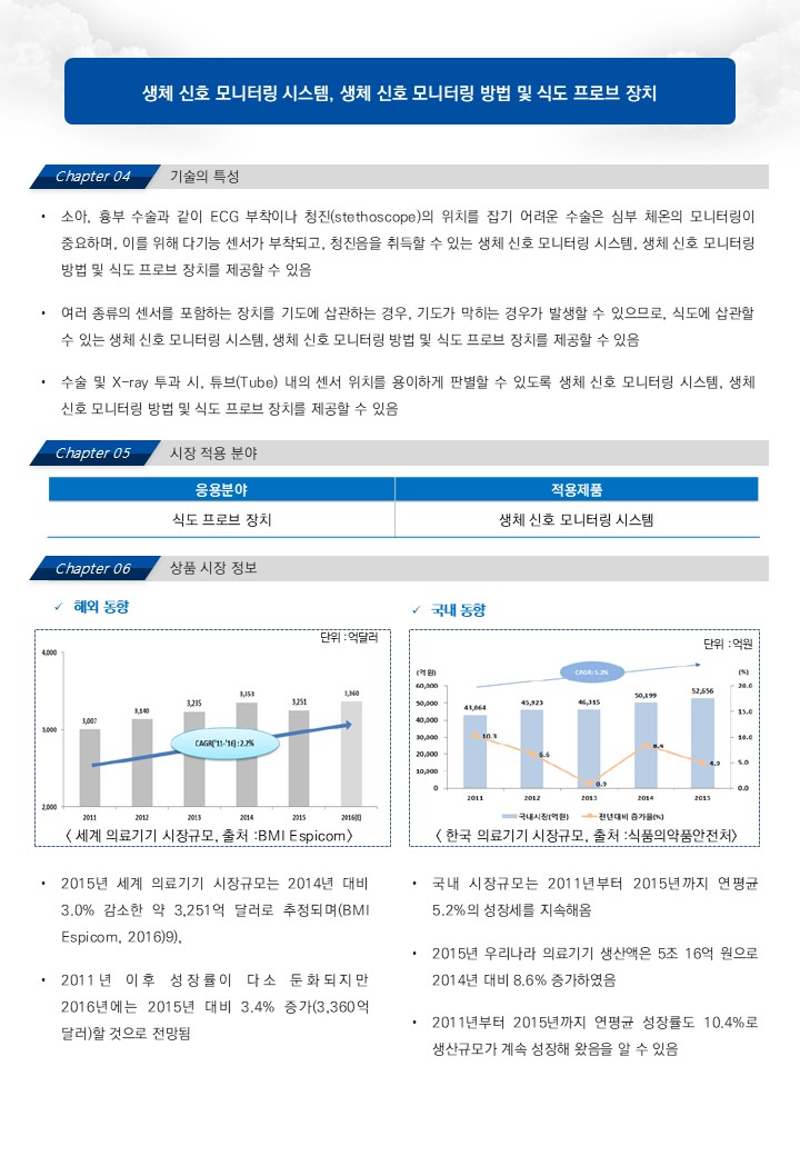 슬라이드2.JPG