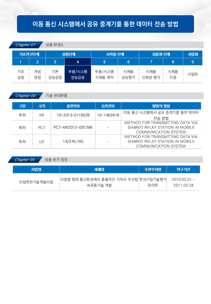 슬라이드3.JPG