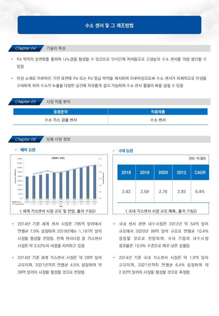 슬라이드2.JPG