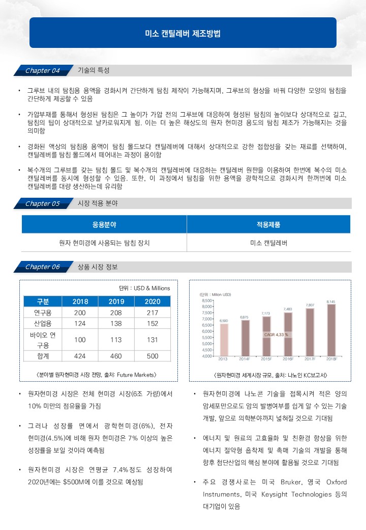 슬라이드2.JPG