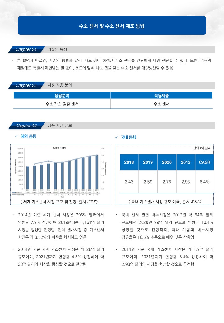 슬라이드2.JPG