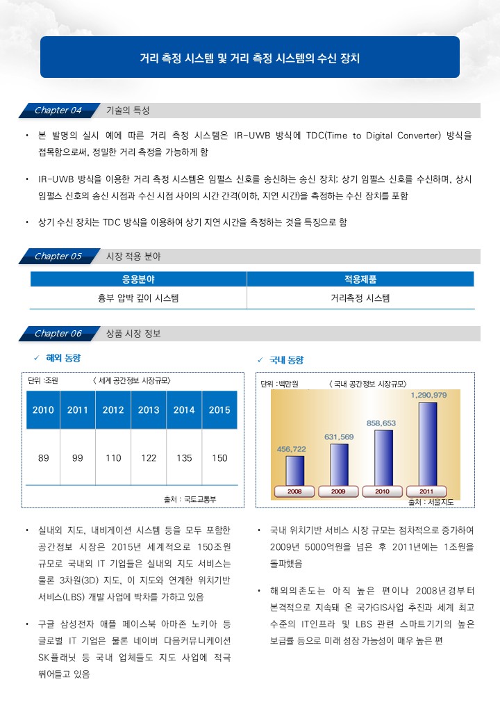 슬라이드2.JPG